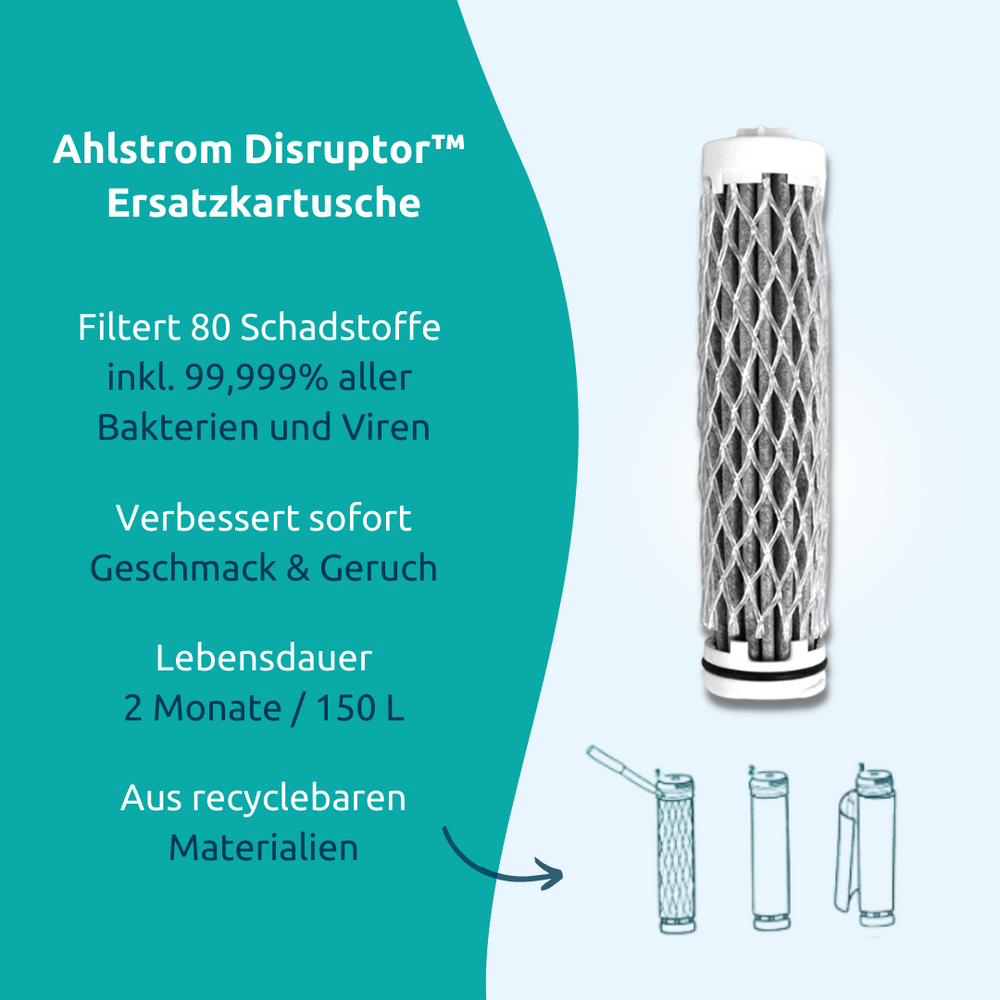 BottlePro I Edelstahl Trinkflasche - Ersatzkartuschen