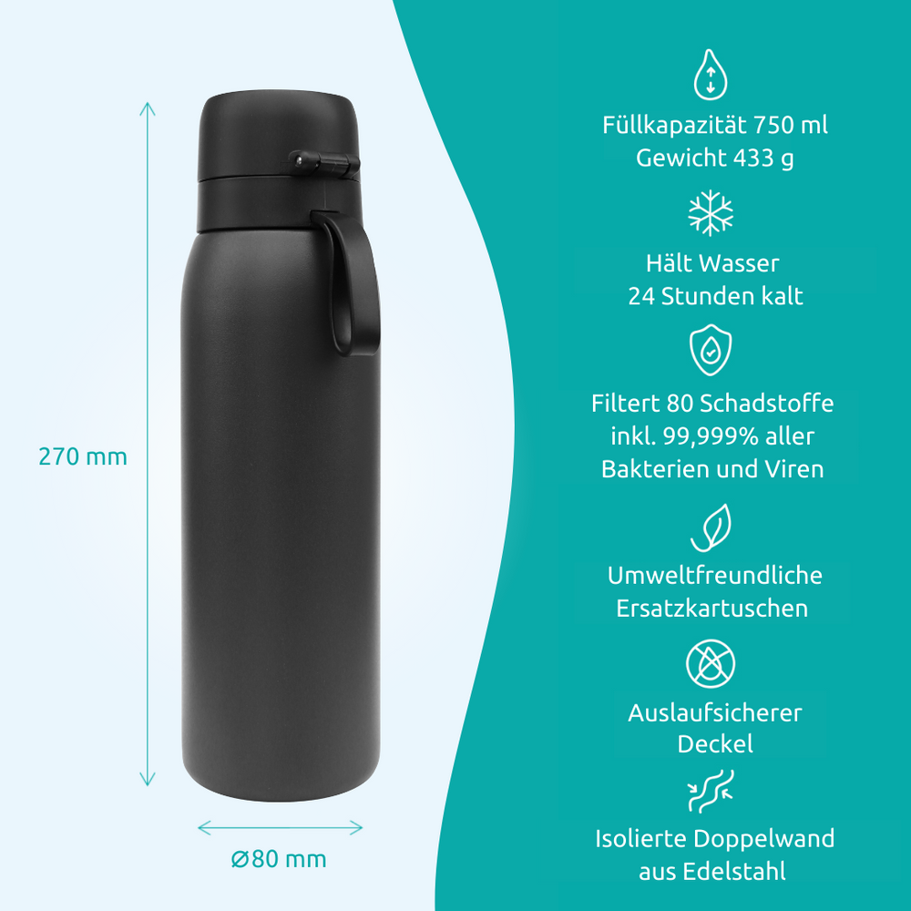 BottlePro | Edelstahl Trinkflasche mit Wasserfilter - Bestes Wasser für Outdoor, Reisen & Büro