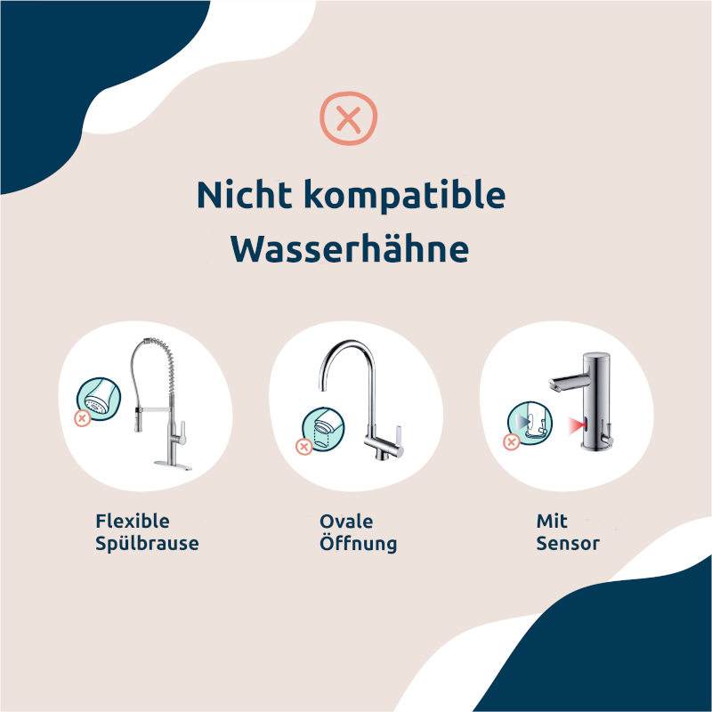 Wohnmobil Wasserfilter Und Schlauchschutz Notfalleinsatz Im - Temu Austria